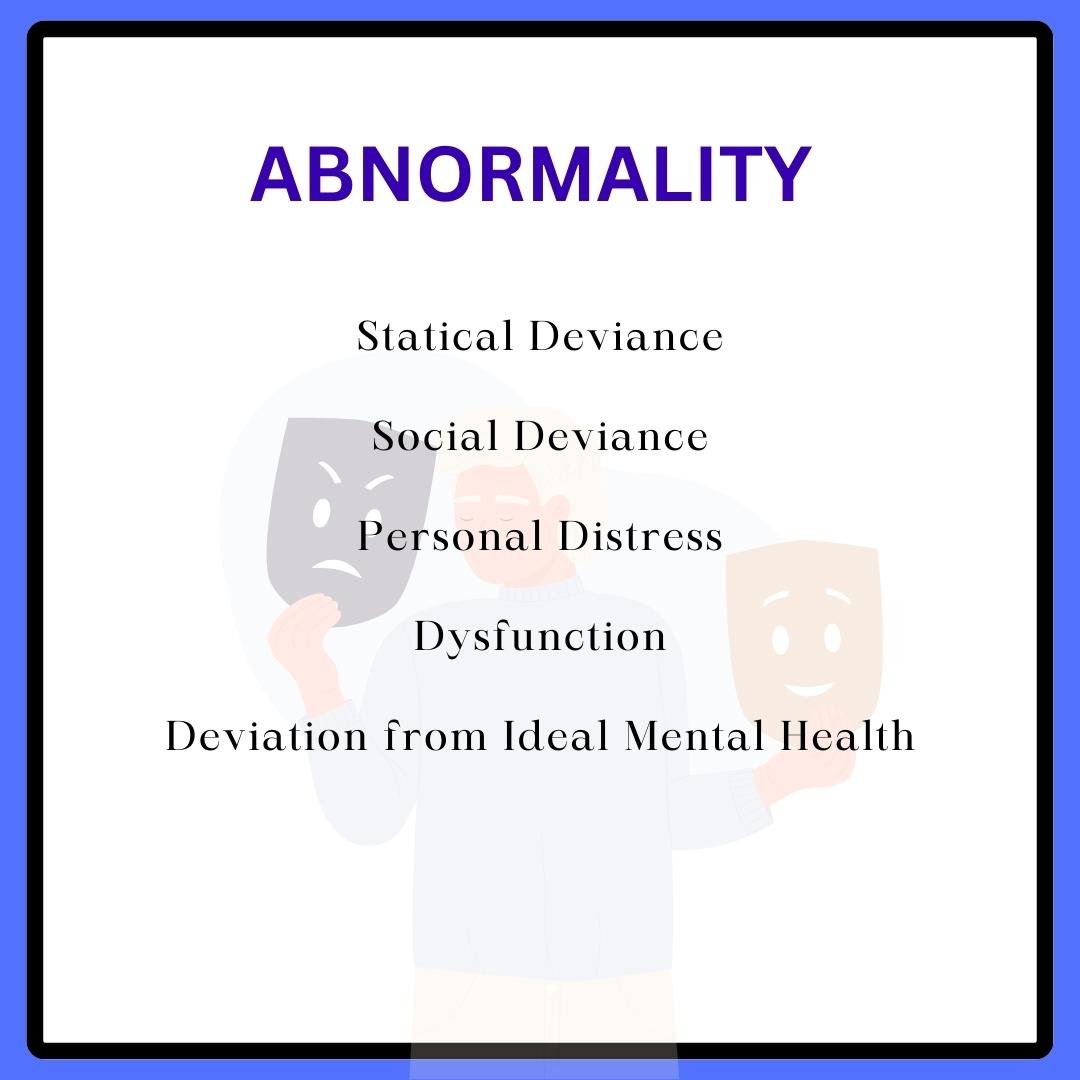 Understanding psychological disorder