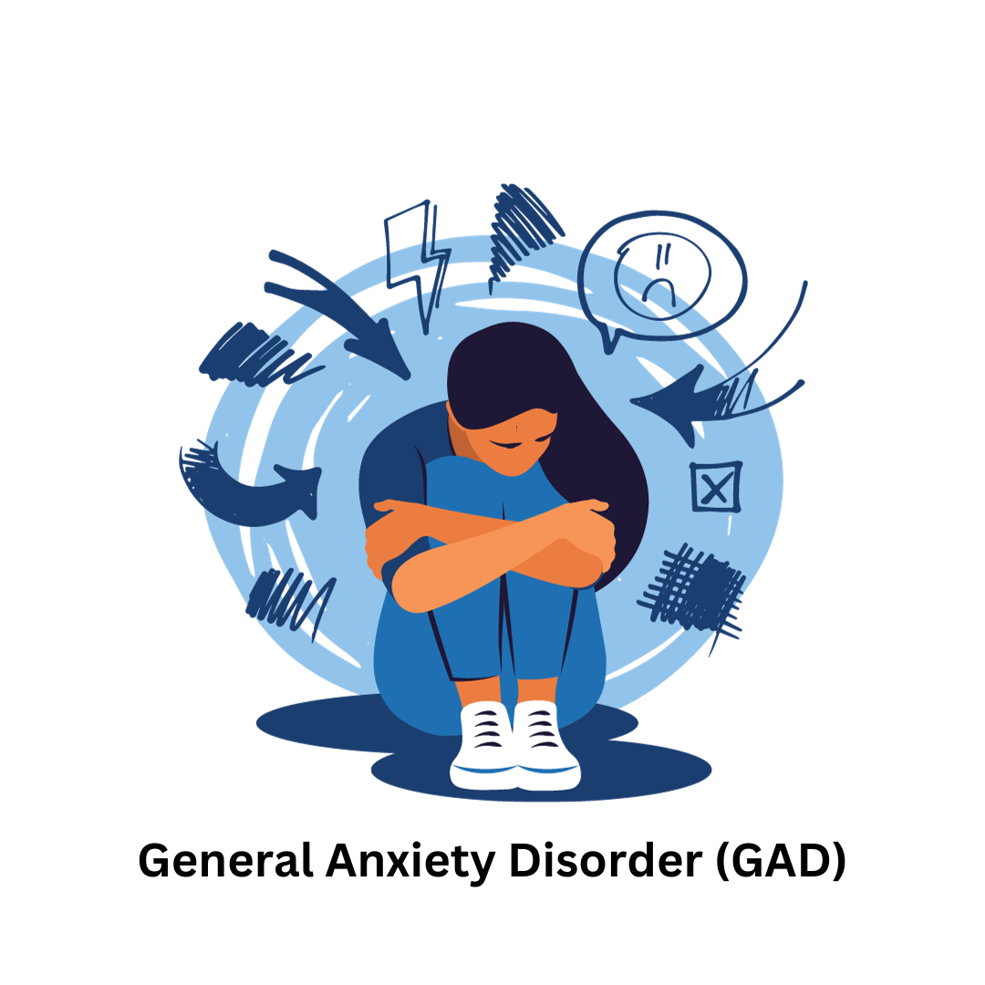 Generalized Anxiety Disorder (2023) - Formal Psychology