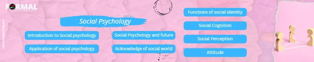 Social psychology