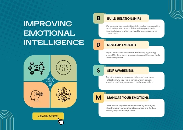 improvinng emotional inteligence
