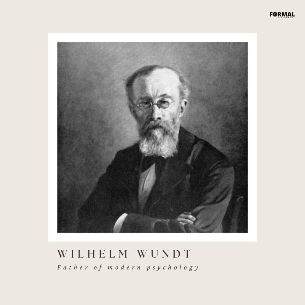 Wilhelm Maximilian Wundt The Father of Experimental Psychology