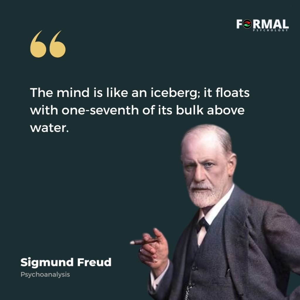 Sigmund Freud The Father of Psychoanalysis