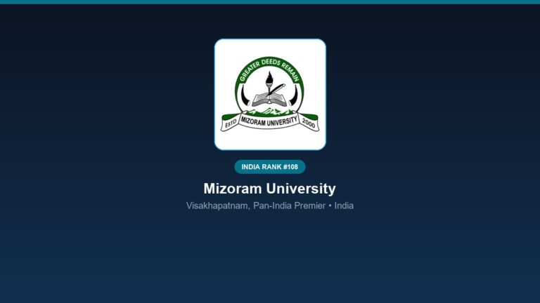 inst 108 rank 108 mizoram university campus 4 psy
