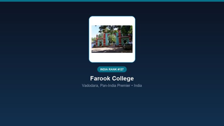 inst 127 rank 127 farook college campus 3 psychol