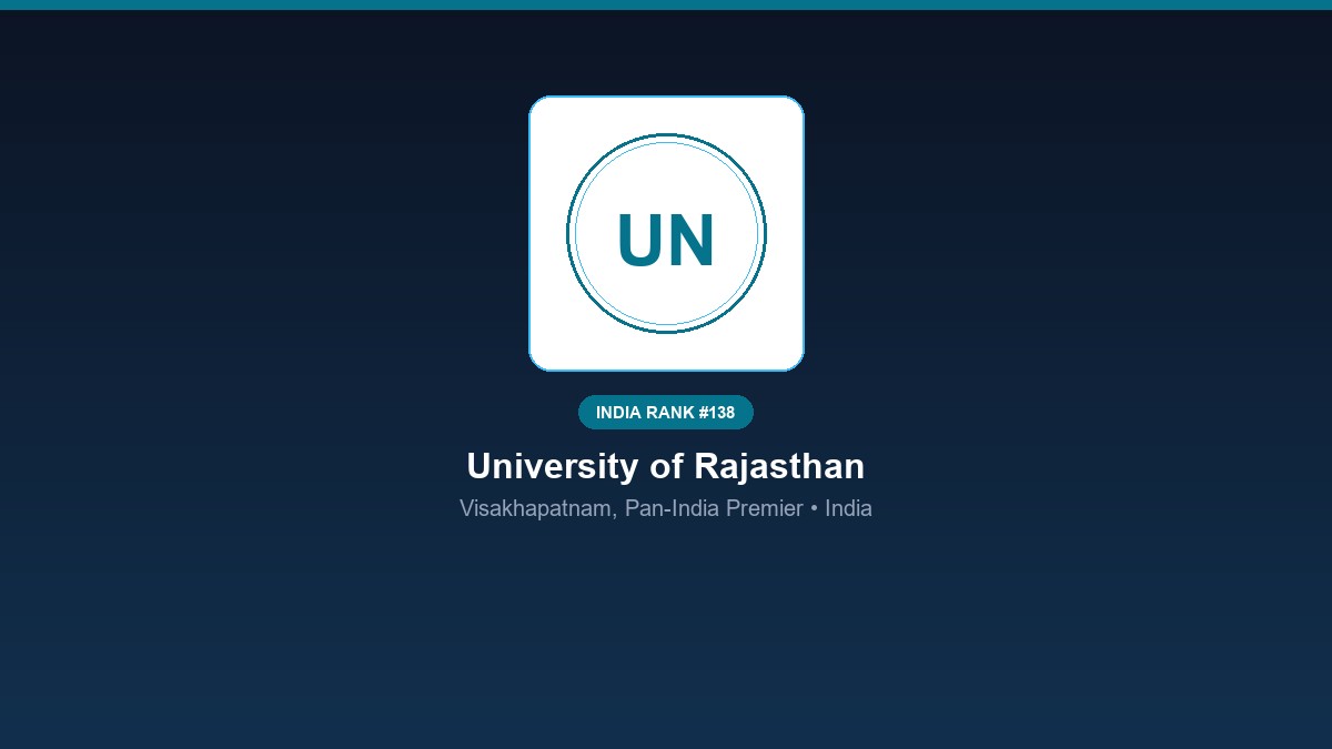 inst 138 rank 138 university of rajasthan campus