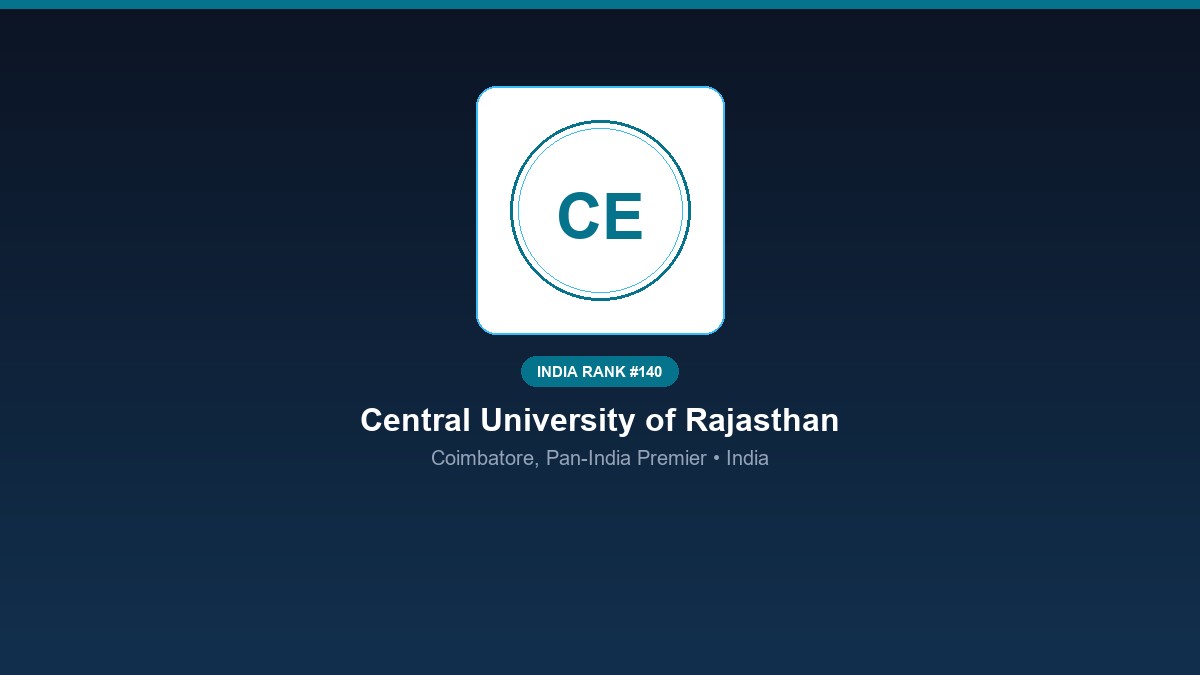 inst 140 rank 140 central university of rajasthan