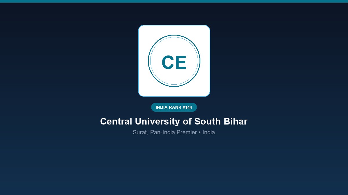 inst 144 rank 144 central university of south bih