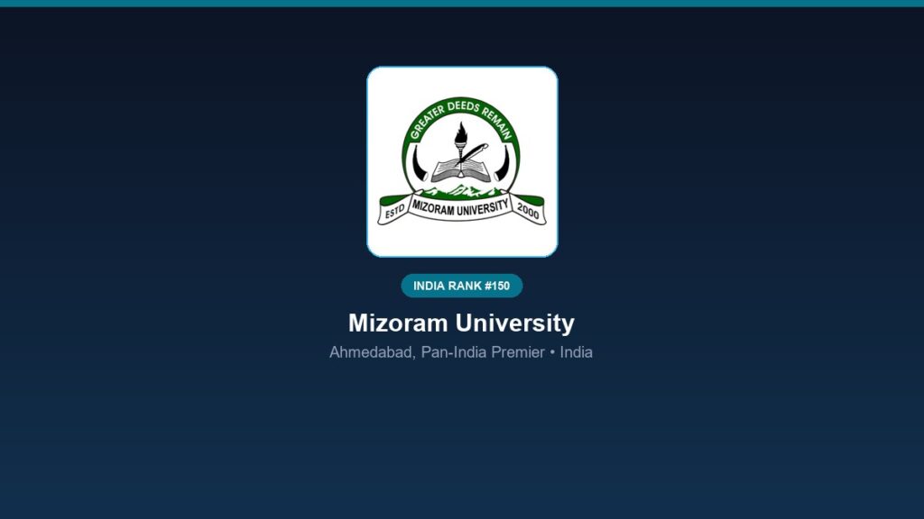 inst 150 rank 150 mizoram university campus 1 psy