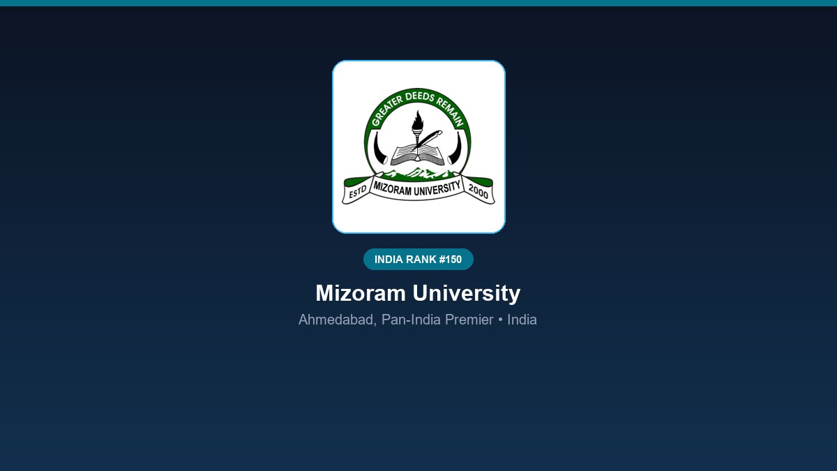 inst 150 rank 150 mizoram university campus 1 psy