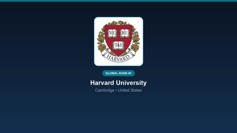 inst 151 global rank 1 harvard university united