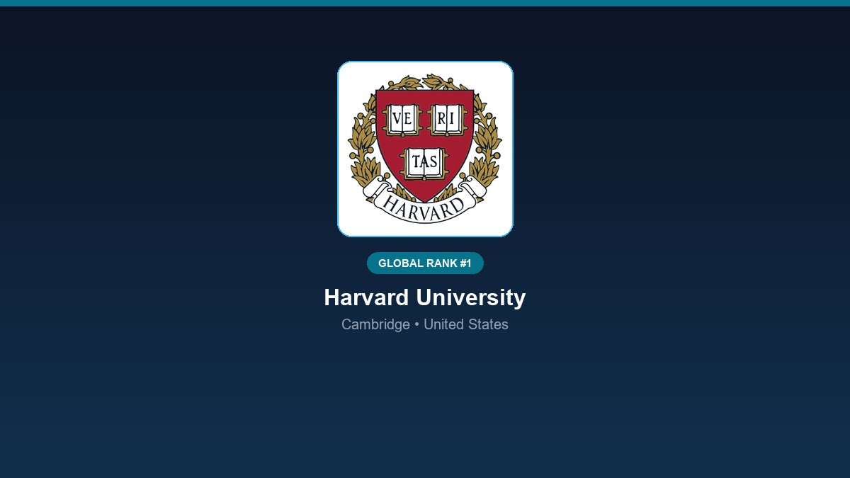 inst 151 global rank 1 harvard university united