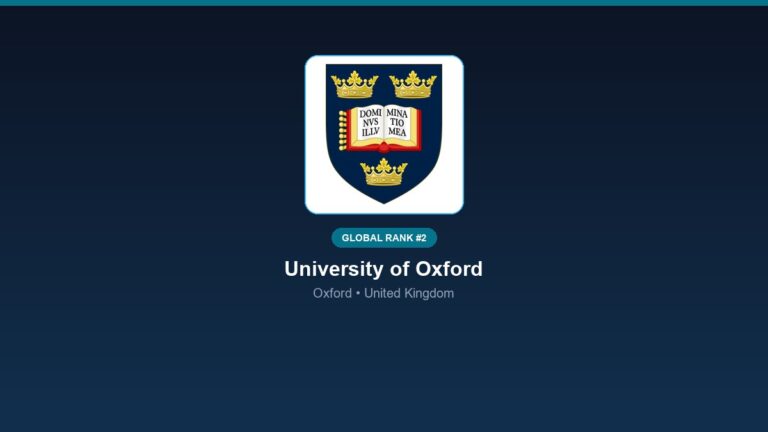 inst 152 global rank 2 university of oxford unite