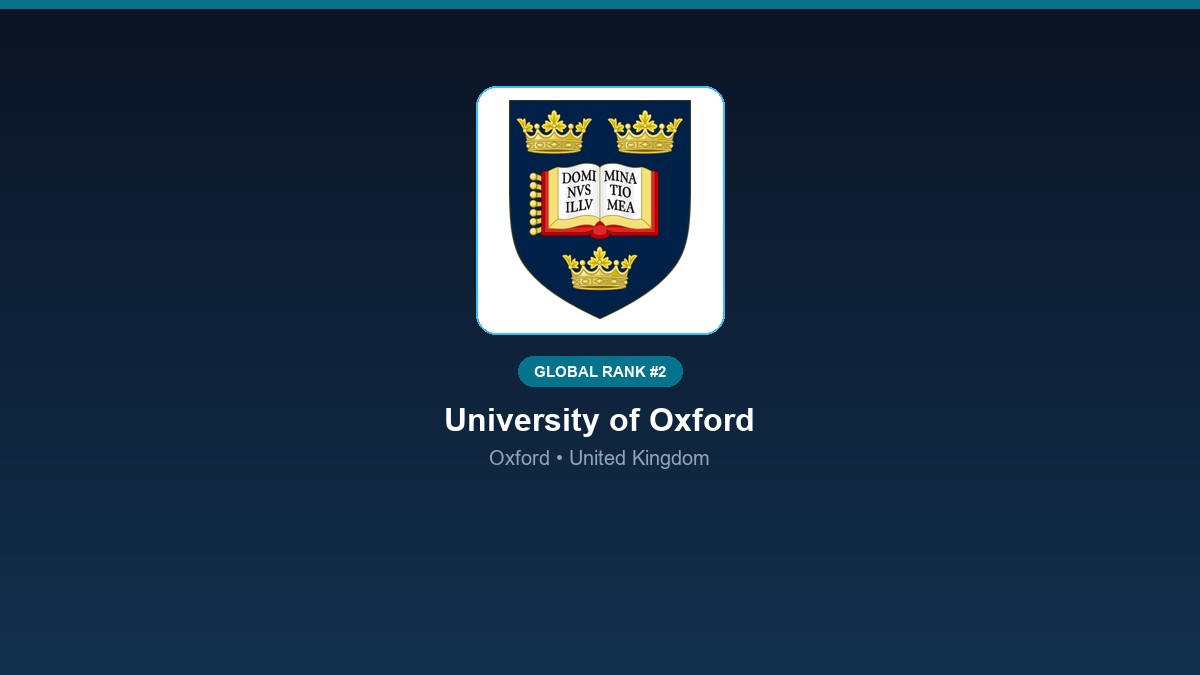 inst 152 global rank 2 university of oxford unite