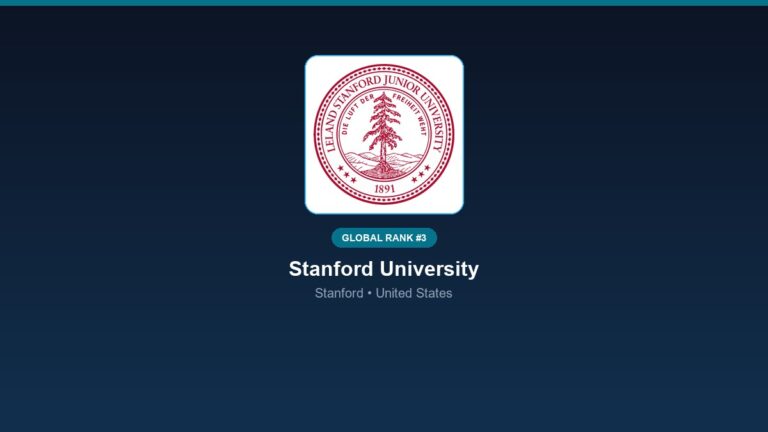 inst 153 global rank 3 stanford university united