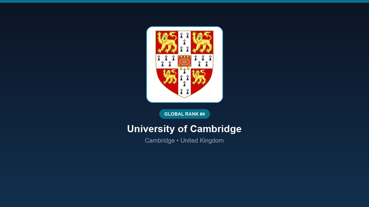 inst 154 global rank 4 university of cambridge un