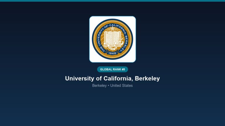 inst 155 global rank 5 university of california b
