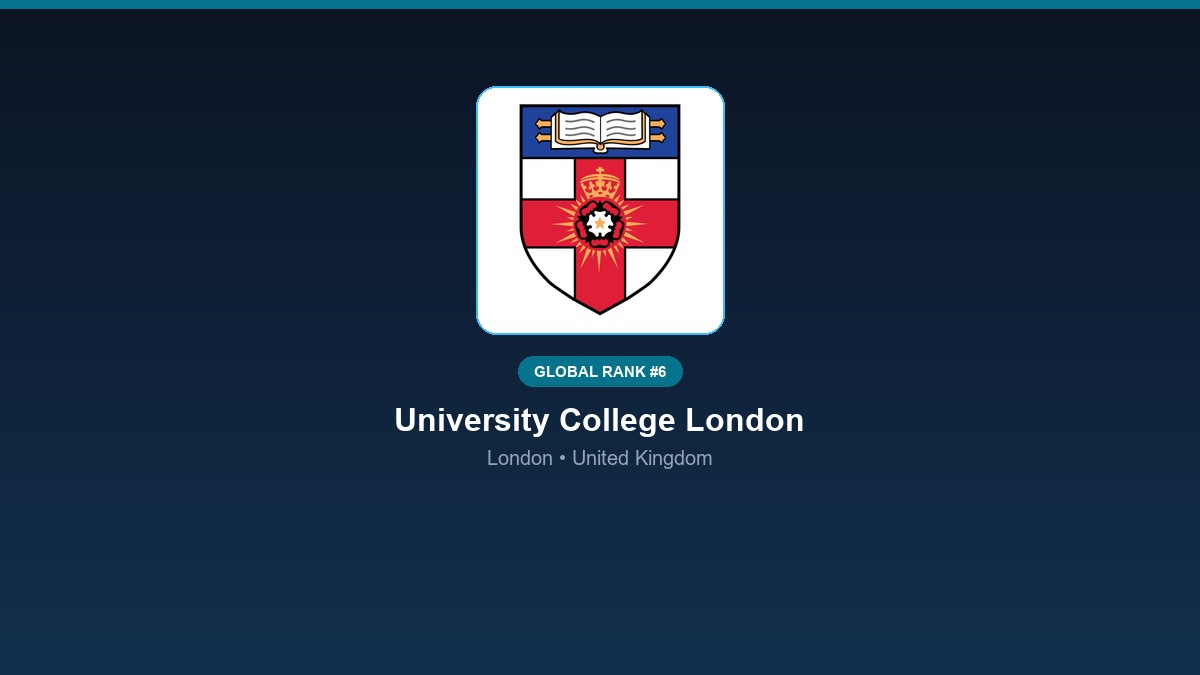 inst 156 global rank 6 university college london