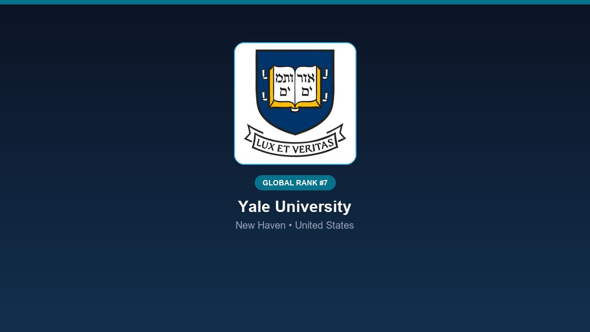 inst 157 global rank 7 yale university united sta