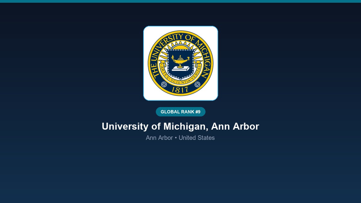 inst 159 global rank 9 university of michigan ann