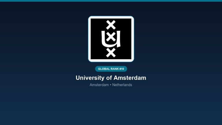 inst 160 global rank 10 university of amsterdam u