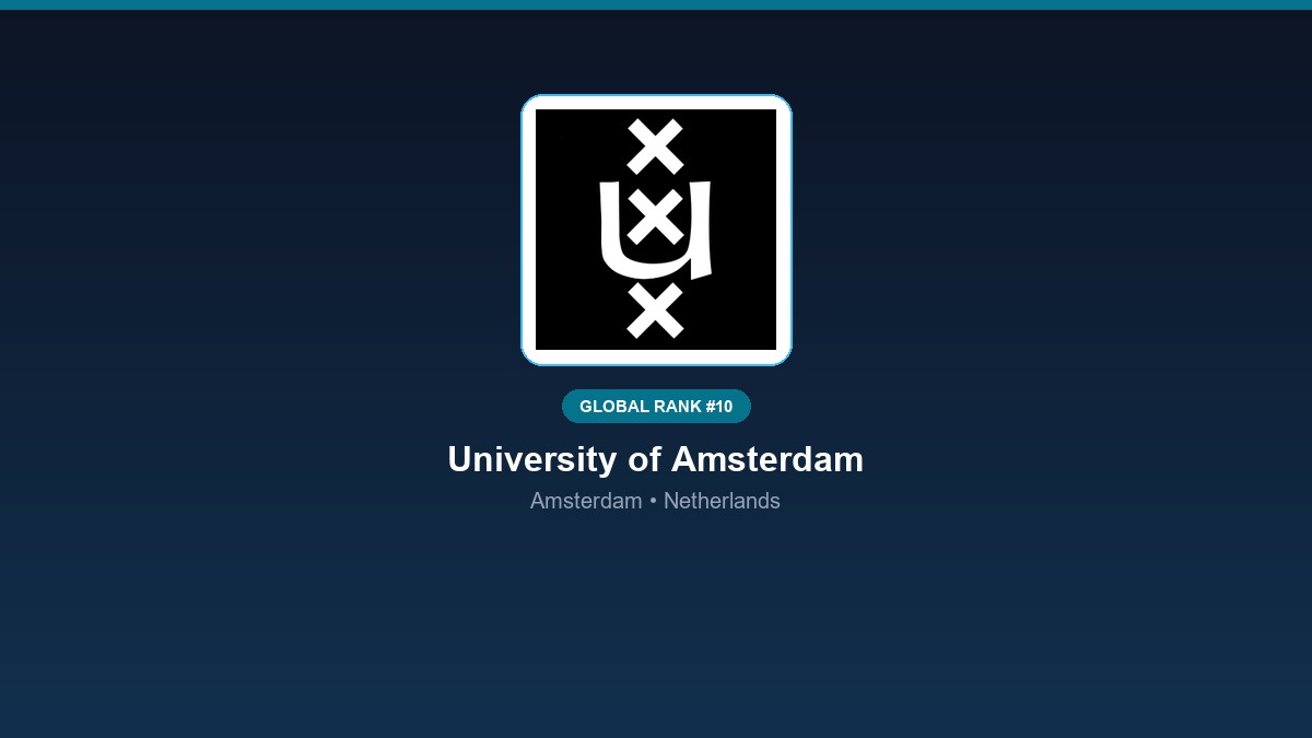 inst 160 global rank 10 university of amsterdam u