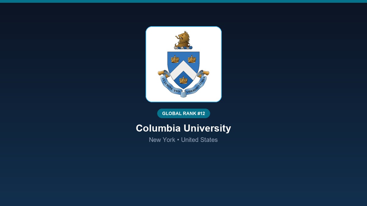 inst 162 global rank 12 columbia university unite