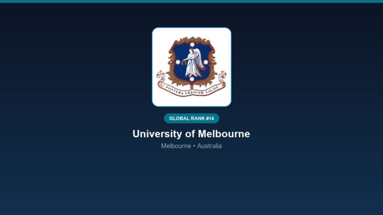 inst 164 global rank 14 university of melbourne a
