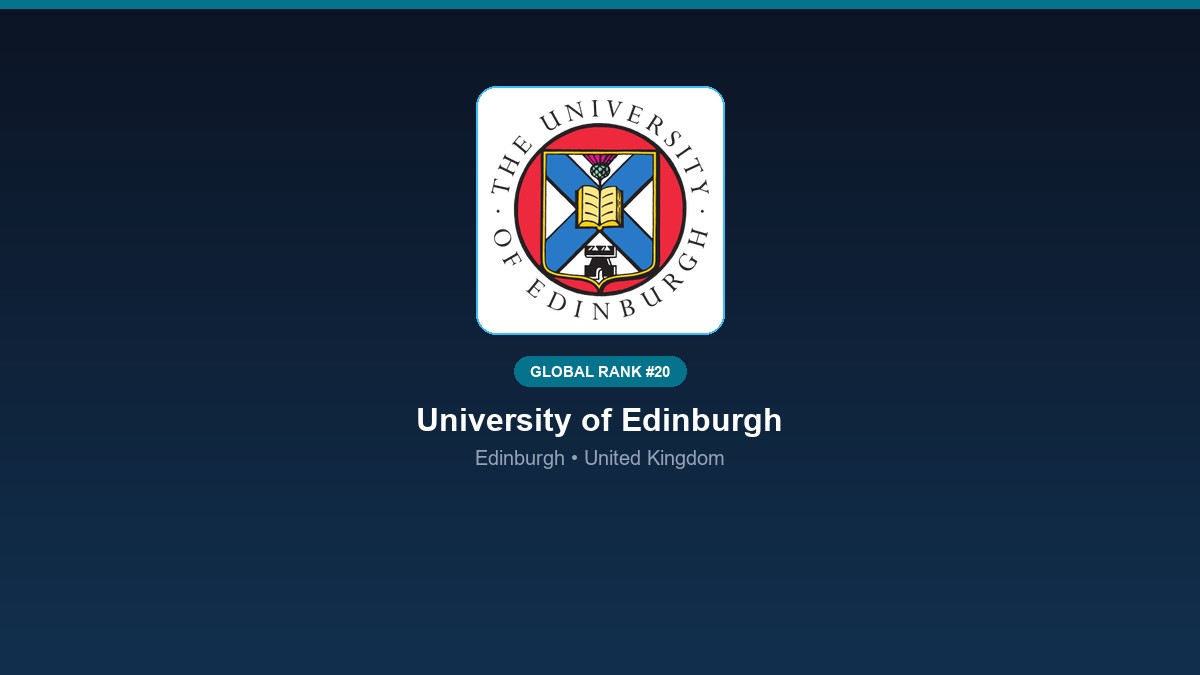 inst 170 global rank 20 university of edinburgh u