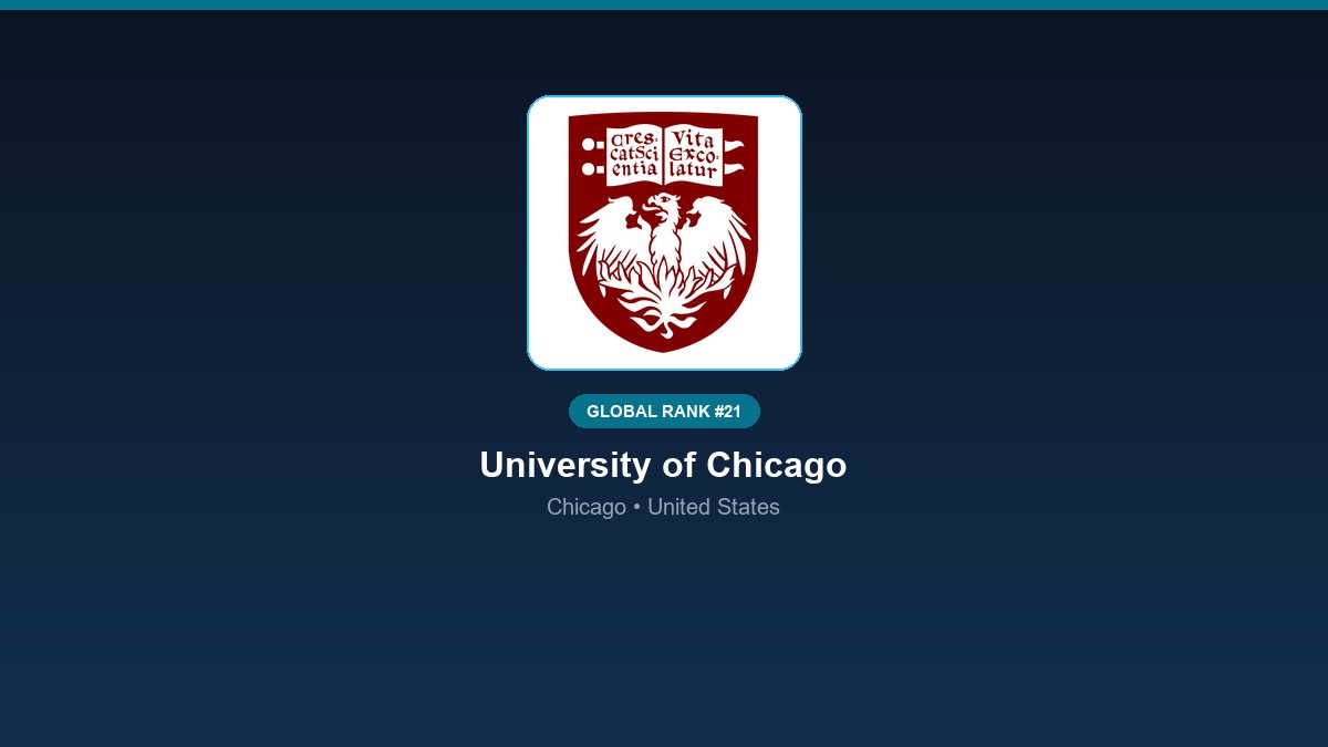 inst 171 global rank 21 university of chicago uni
