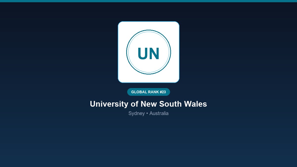 inst 173 global rank 23 university of new south w