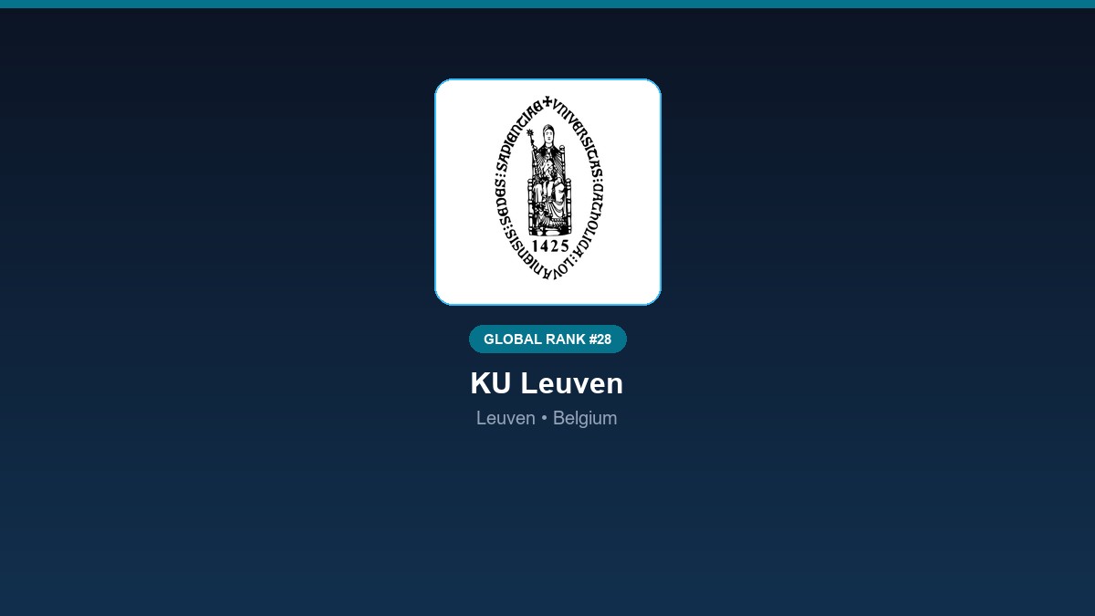 inst 178 global rank 28 ku leuven belgium psychol