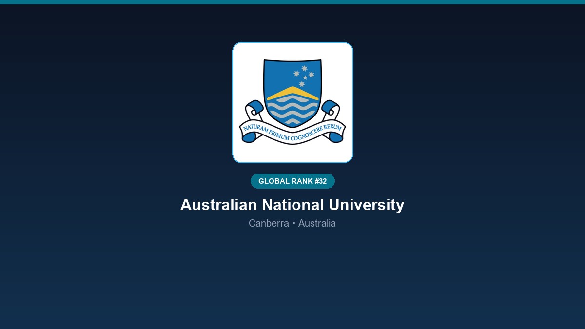 inst 182 global rank 32 australian national unive