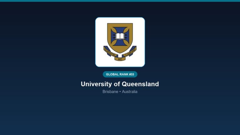 inst 183 global rank 33 university of queensland