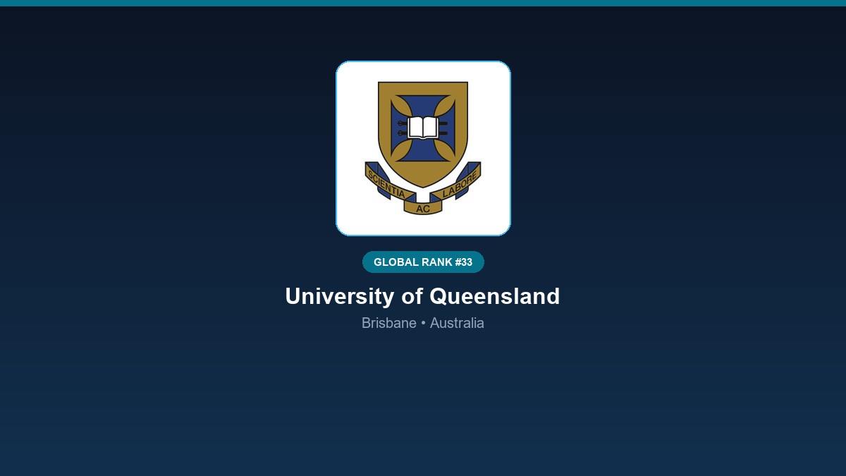 inst 183 global rank 33 university of queensland