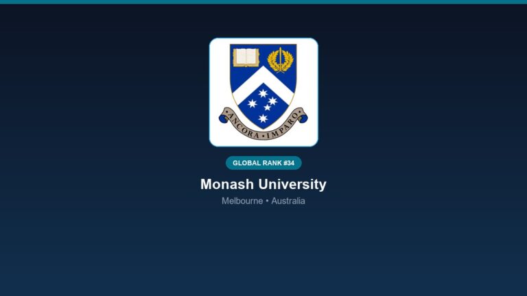 inst 184 global rank 34 monash university austral