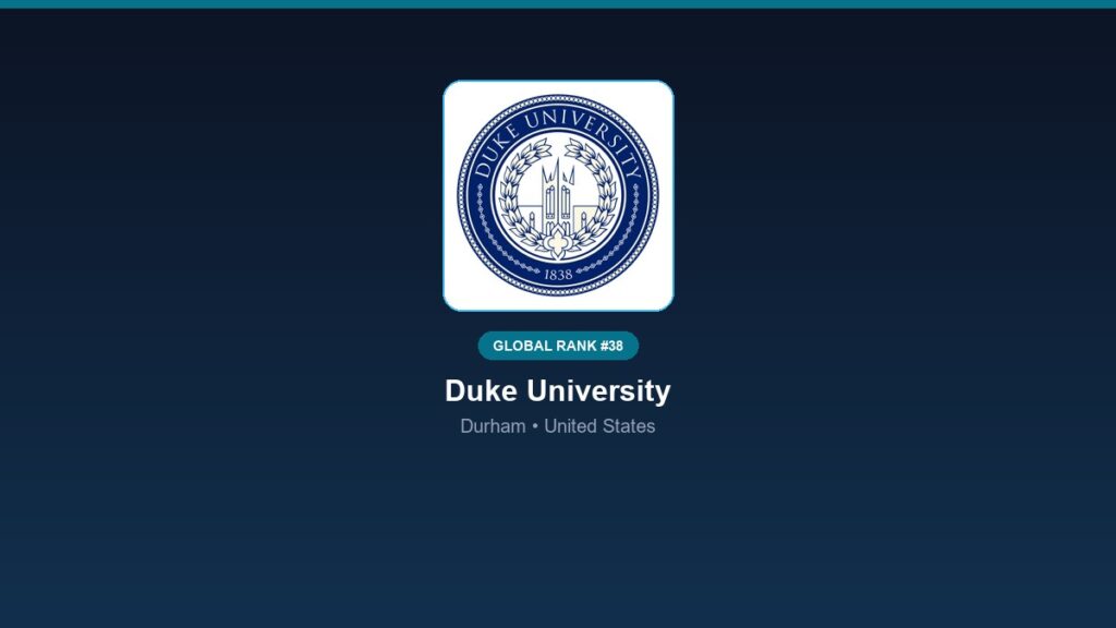 inst 188 global rank 38 duke university united st