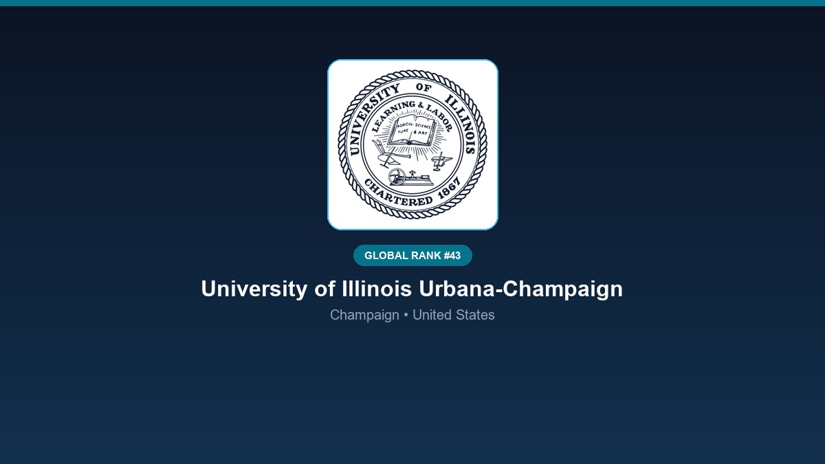 inst 193 global rank 43 university of illinois ur