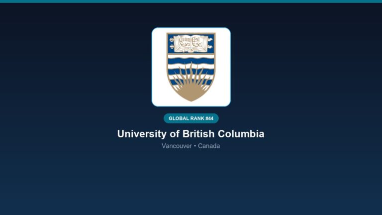 inst 194 global rank 44 university of british col