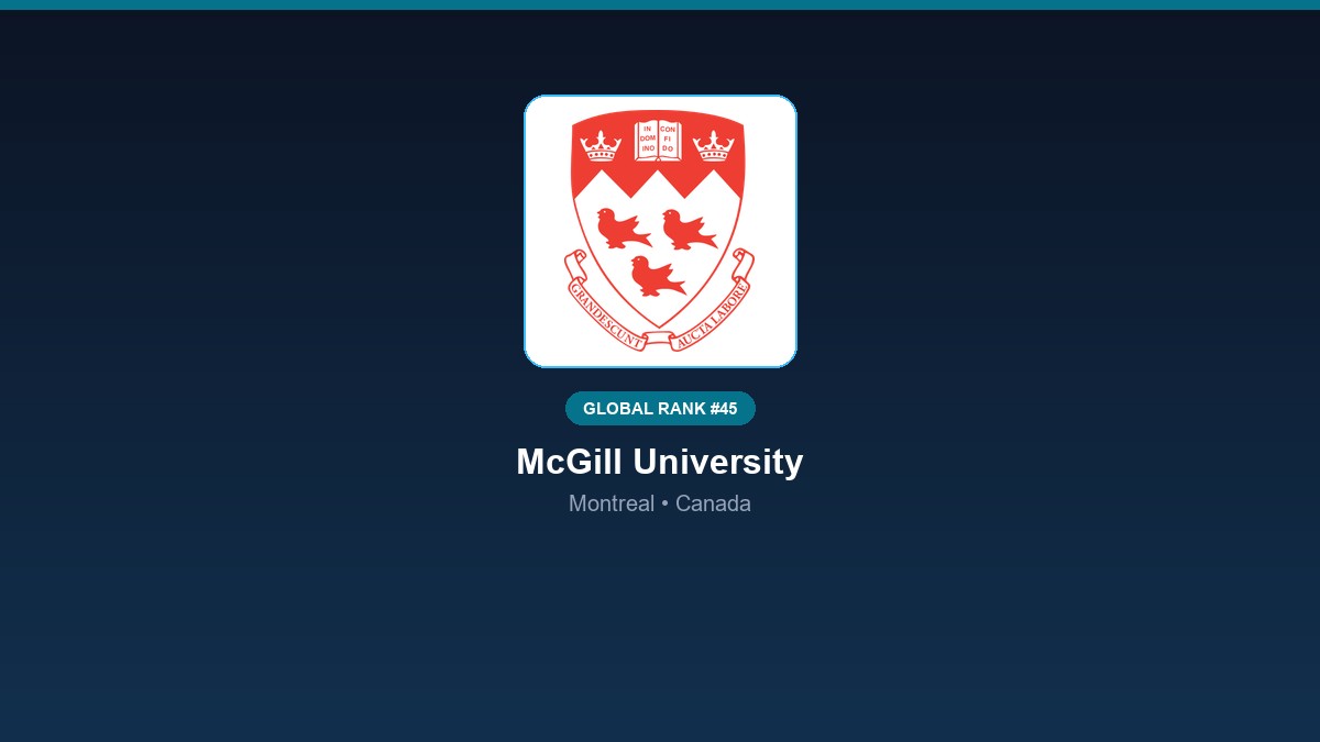 inst 195 global rank 45 mcgill university researc