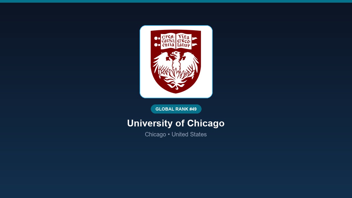 inst 199 global rank 49 university of chicago res
