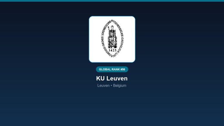 inst 206 global rank 56 ku leuven research divisi