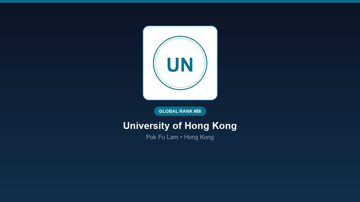 inst 208 global rank 58 university of hong kong h