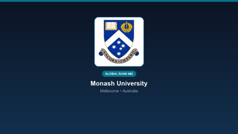 inst 212 global rank 62 monash university researc