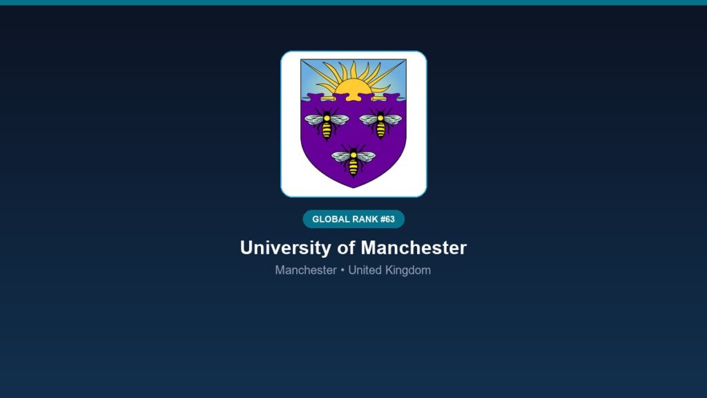 inst 213 global rank 63 university of manchester