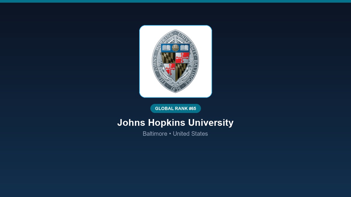 inst 215 global rank 65 johns hopkins university