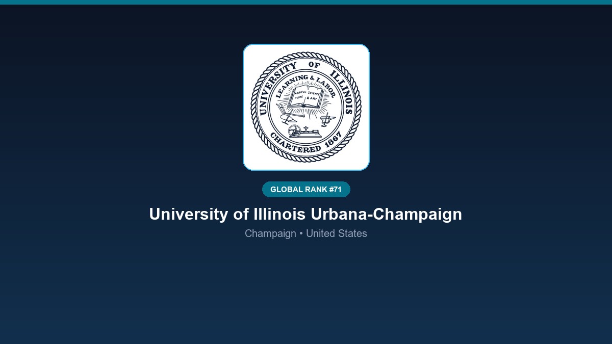 inst 221 global rank 71 university of illinois ur