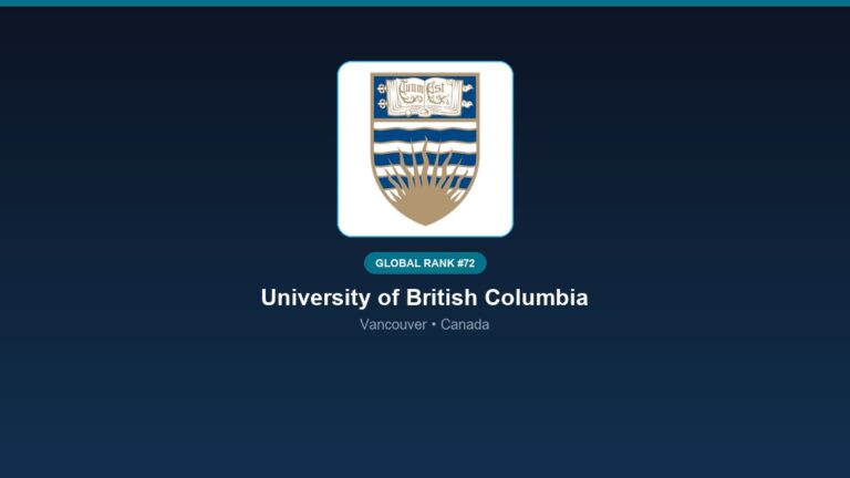inst 222 global rank 72 university of british col