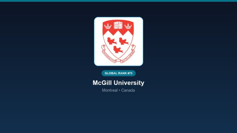 inst 223 global rank 73 mcgill university researc