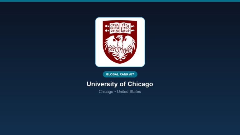inst 227 global rank 77 university of chicago res