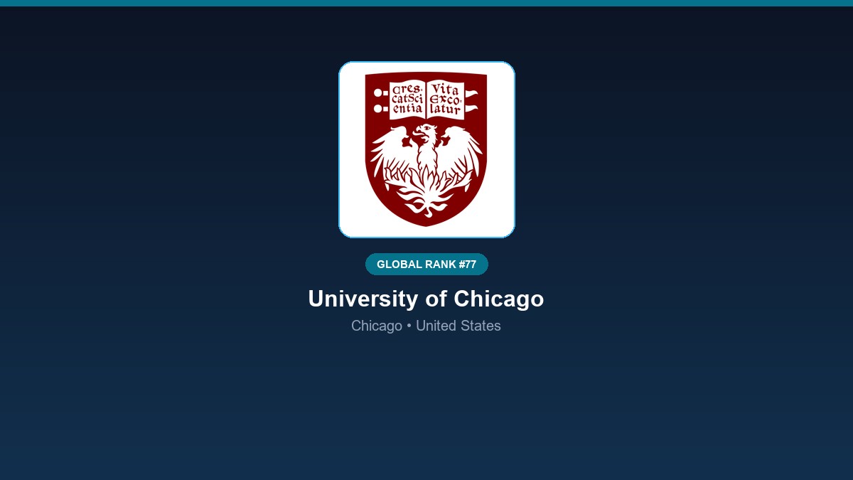 inst 227 global rank 77 university of chicago res